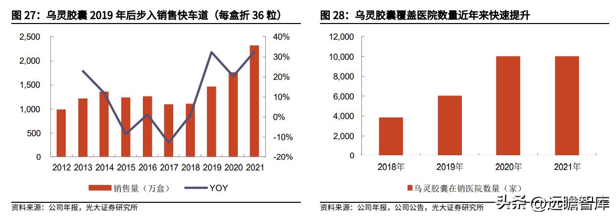 佐力药业利好消息引领企业开启崭新篇章