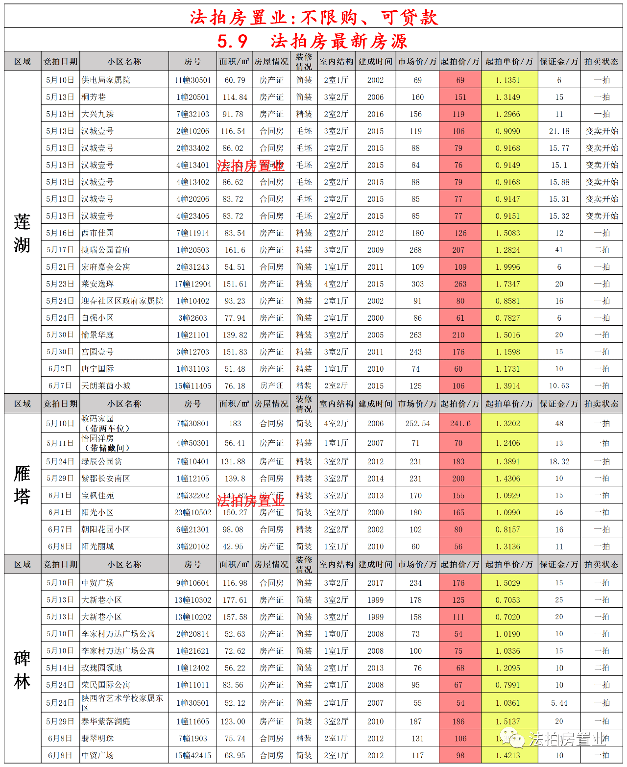 临河汽车站最新时刻表详解，班次、时间一览无余