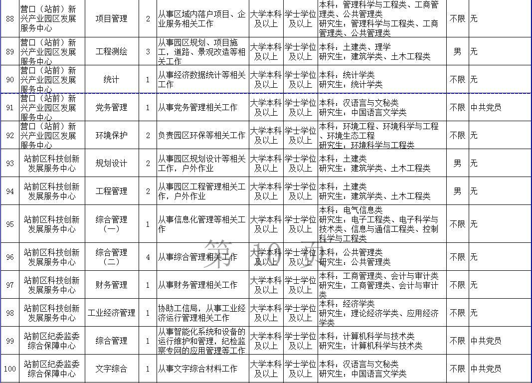 最新招聘信息全面解析与深度解读