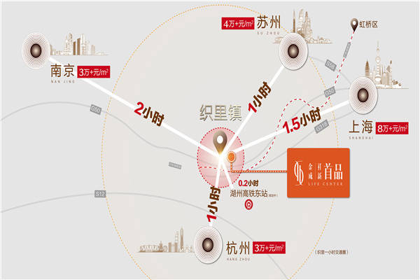 最新地址信息的重要性及其应用场景分析