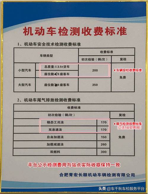 货车异地年检最新规定及其影响分析