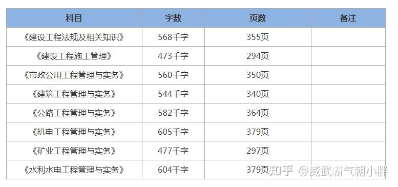 最新税种入库预算级次解析及探讨