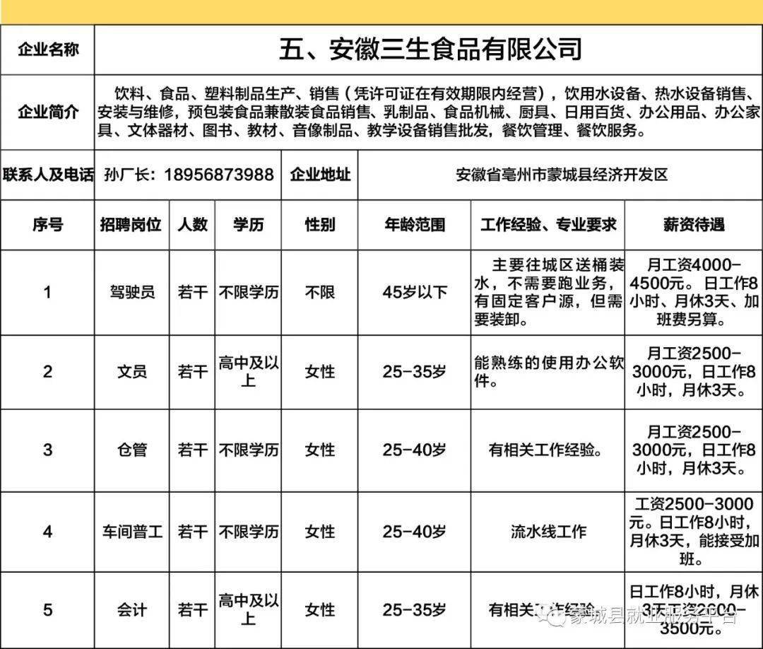 蒙城最新招聘信息概览