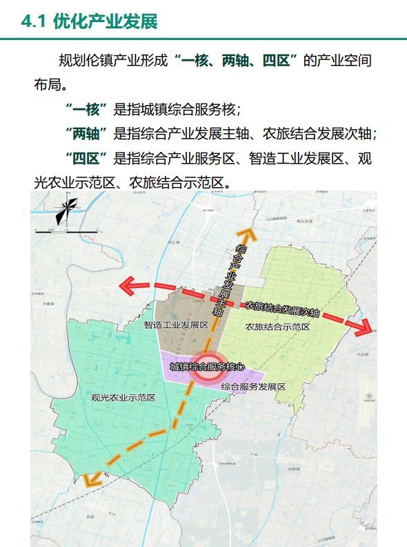 洛乡迈向繁荣与可持续未来的最新发展规划蓝图