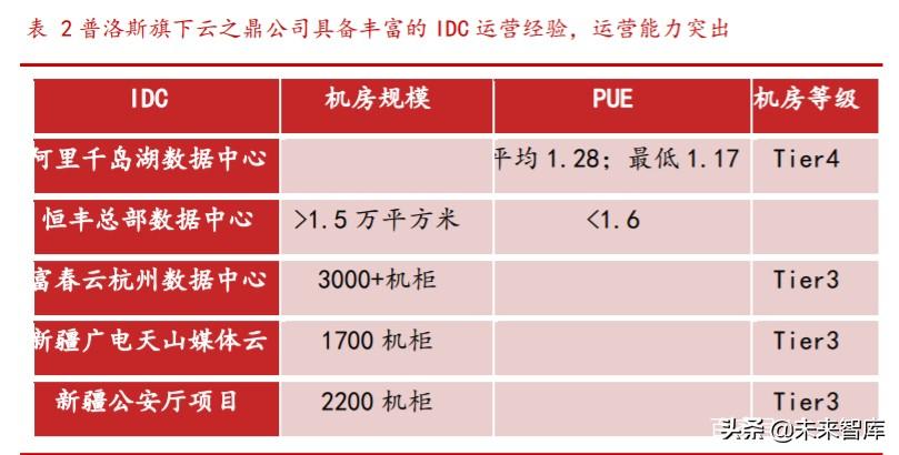 怀来县科技局概览及最新招聘信息发布