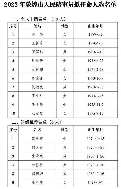 敦煌市康复事业单位人事任命动态更新