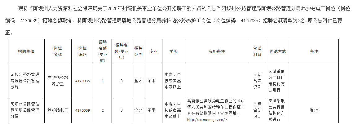 柯生乡最新招聘信息汇总