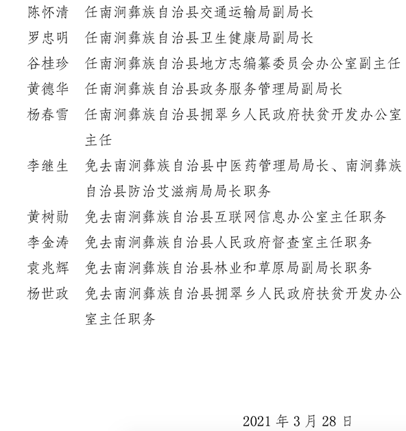 巍山彝族回族自治县人事任命动态及县级托养福利事业单位人事调整报告