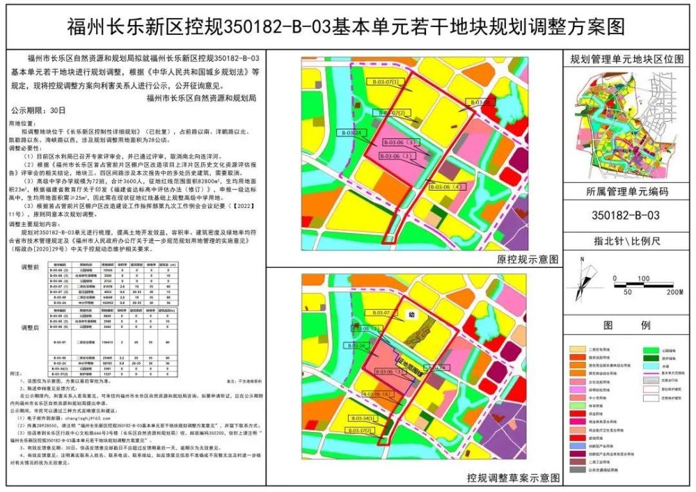 长乐市公路运输管理事业单位发展规划展望