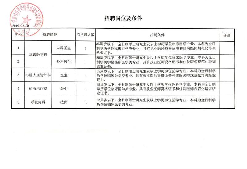 五常市住房和城乡建设局最新招聘启事