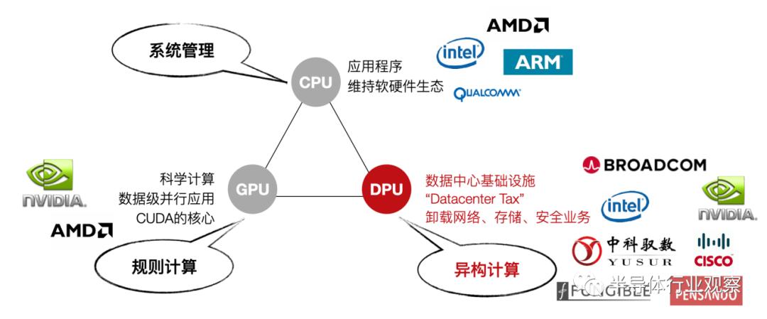 石和镇最新天气预报通知