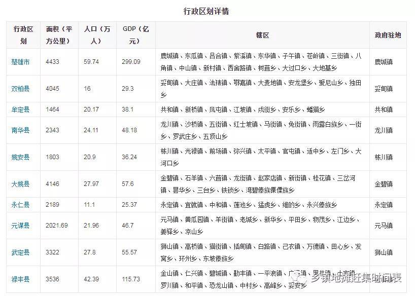 东坡傣族乡人事大调整，领导层及村委会（社区）新任命名单揭晓