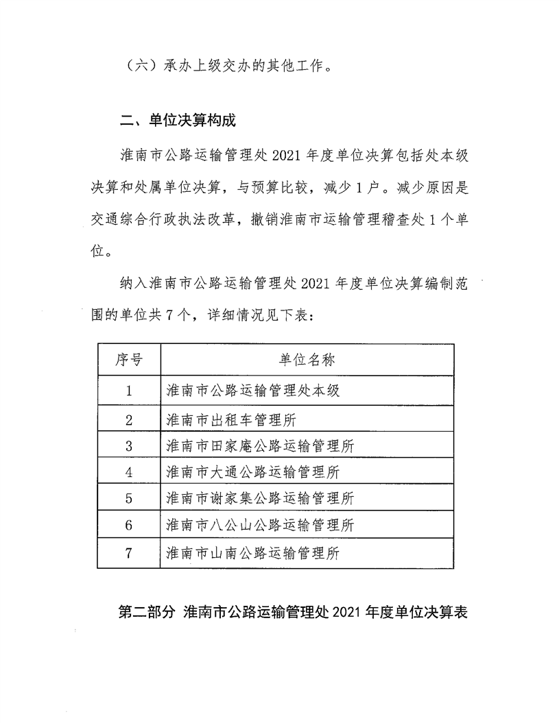 南谯区公路运输管理事业单位最新项目研究报告揭秘