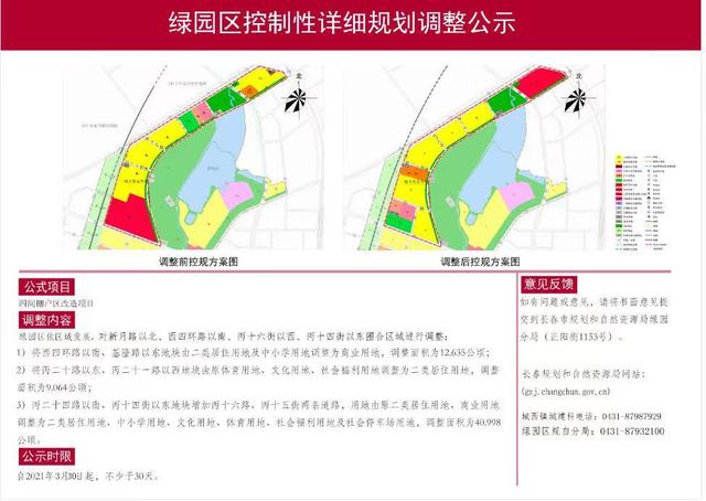 绿园区水利局未来发展规划展望