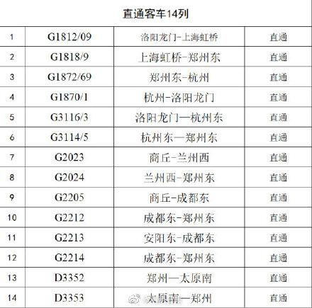 郑州市气象局最新招聘信息与招聘细节深度解析