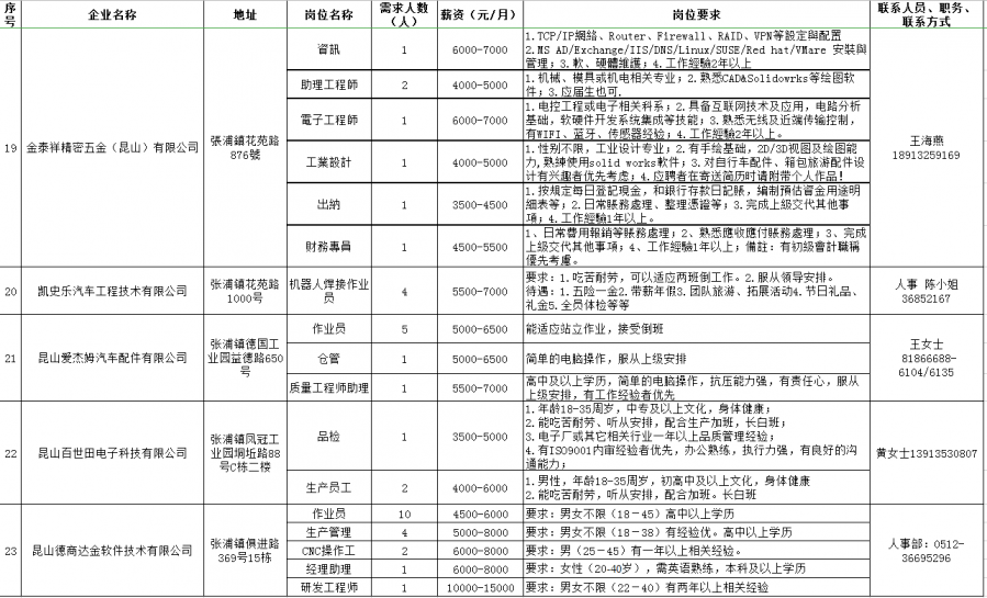 2024年12月5日 第5页