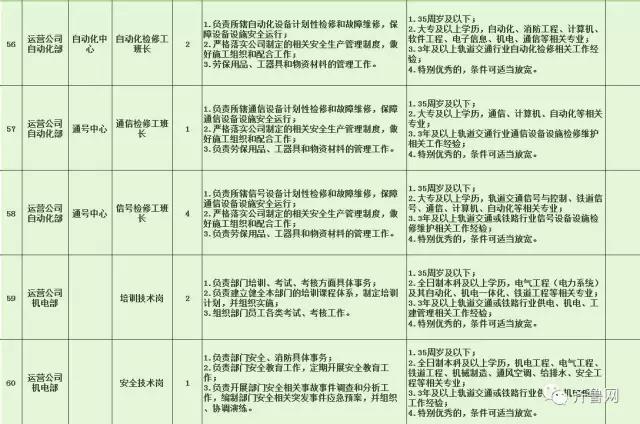 华安县特殊教育事业单位招聘信息与动态分析概览