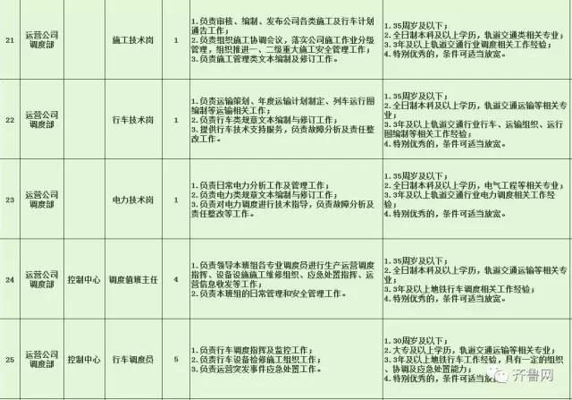 麻章区特殊教育事业单位招聘信息与动态分析速递