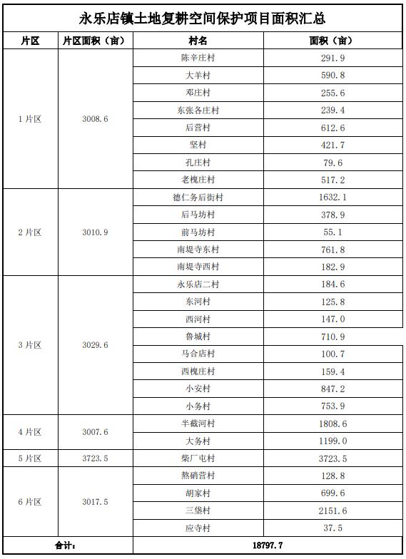 小安村交通改善计划取得显著成果，最新交通新闻综述