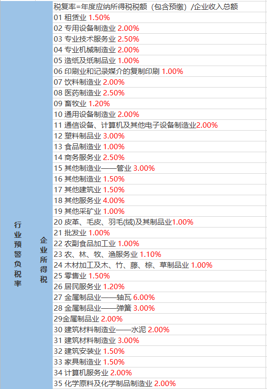 龙沟村委会天气预报及影响深度解析