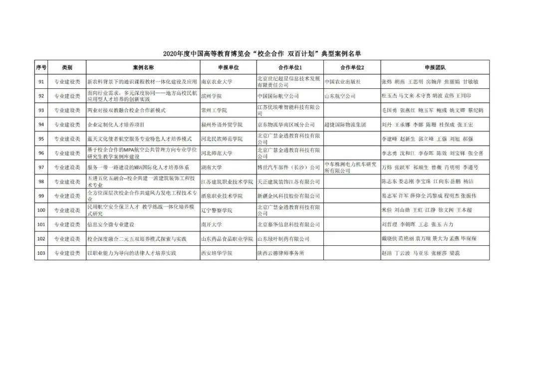 金牛区成人教育事业单位发展规划展望