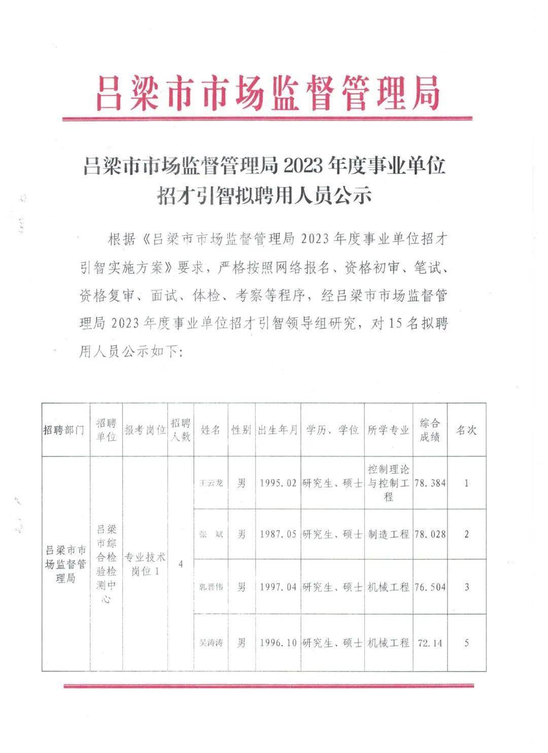 黑河市质量技术监督局最新招聘启事概览