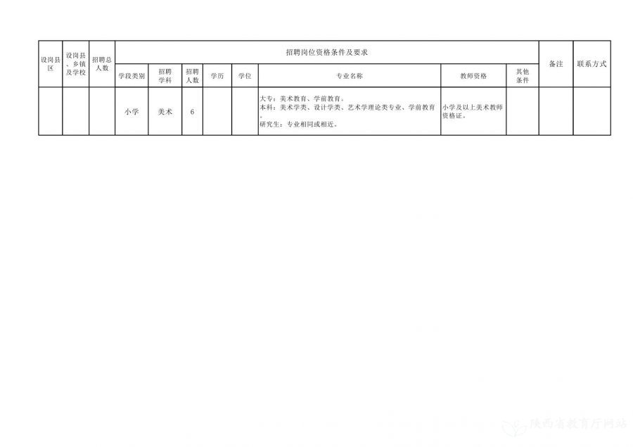 抚松县特殊教育事业单位最新招聘信息与招聘动态解析