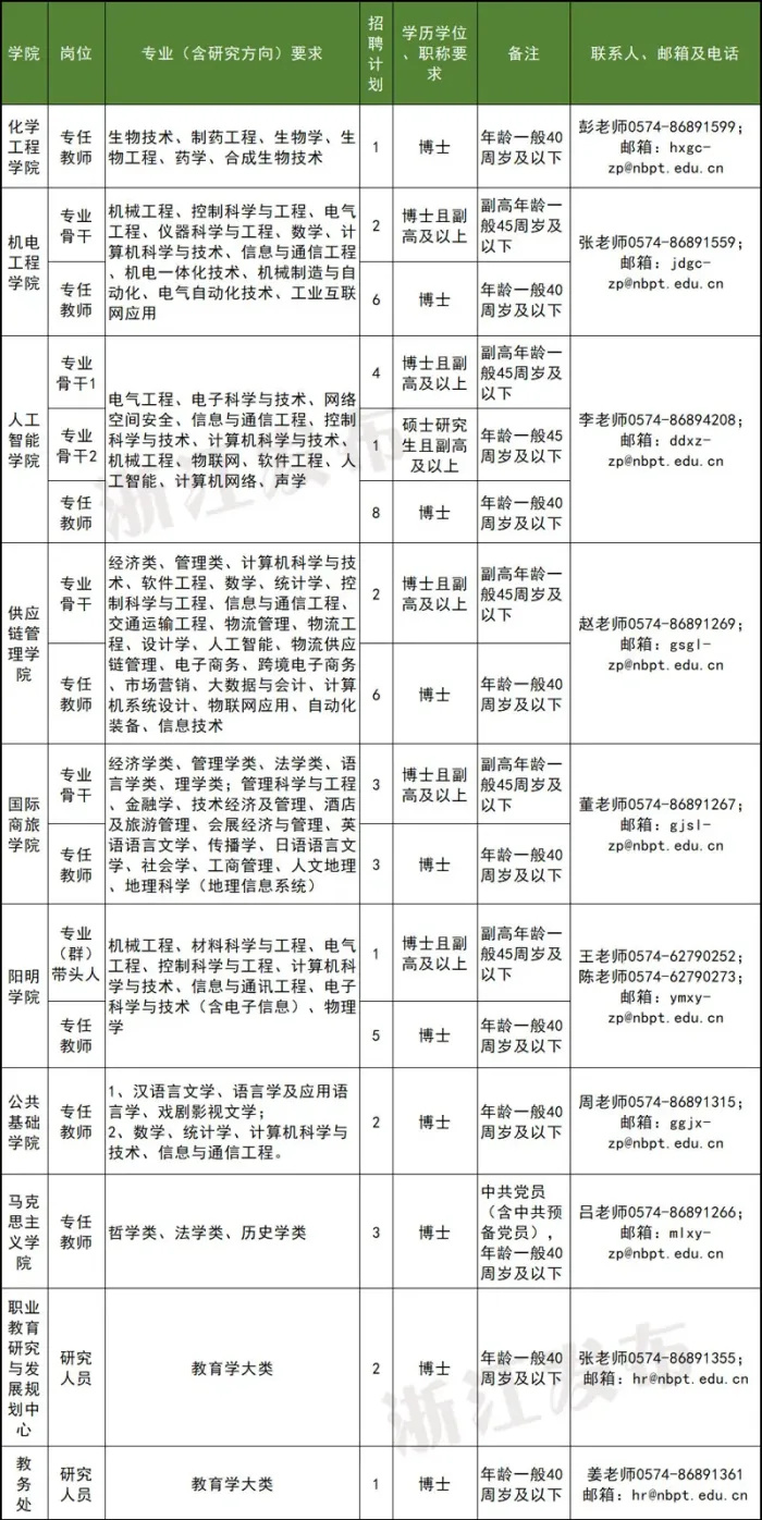 龙海市殡葬事业单位人事任命动态更新