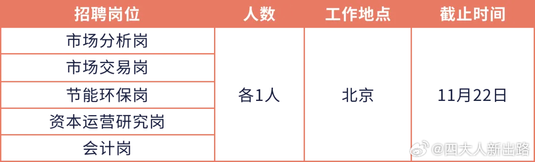 2024年12月13日 第22页