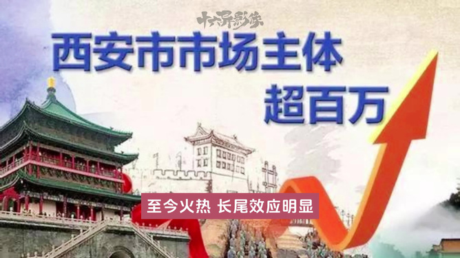 黔东南苗族侗族自治州市招商促进局最新招聘信息概览