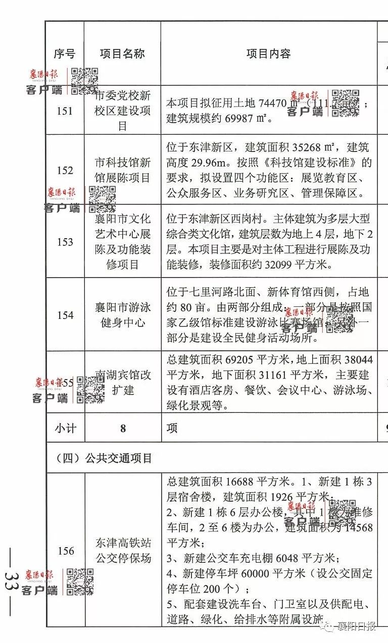 旅顺口区数据与政务服务局最新发展规划探讨