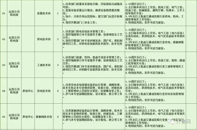 织金县特殊教育事业单位招聘信息与趋势分析报告发布