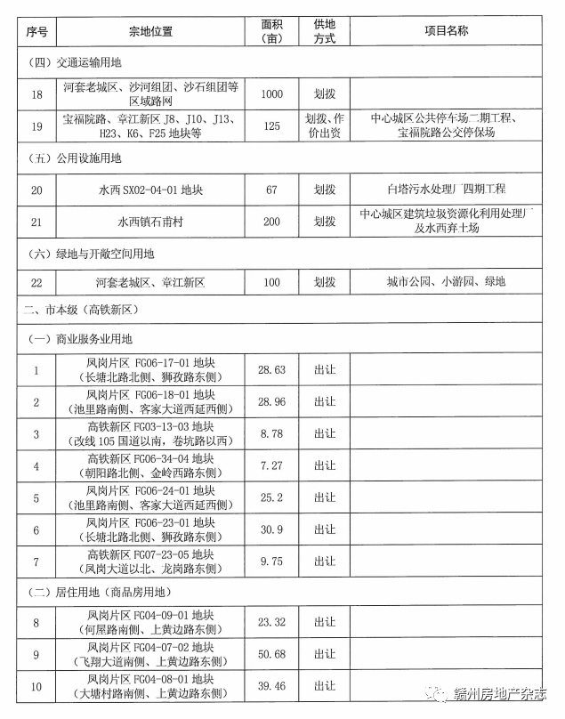 安达市成人教育事业单位最新发展规划