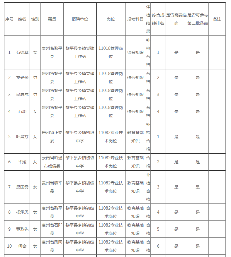 黎平县特殊教育事业单位最新招聘信息全面解读