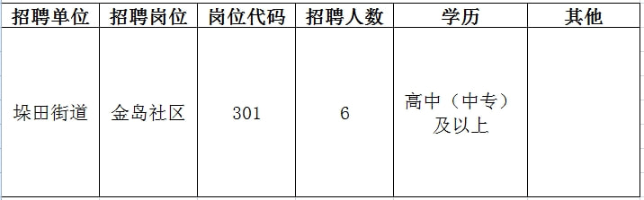 铁东区初中最新招聘概览