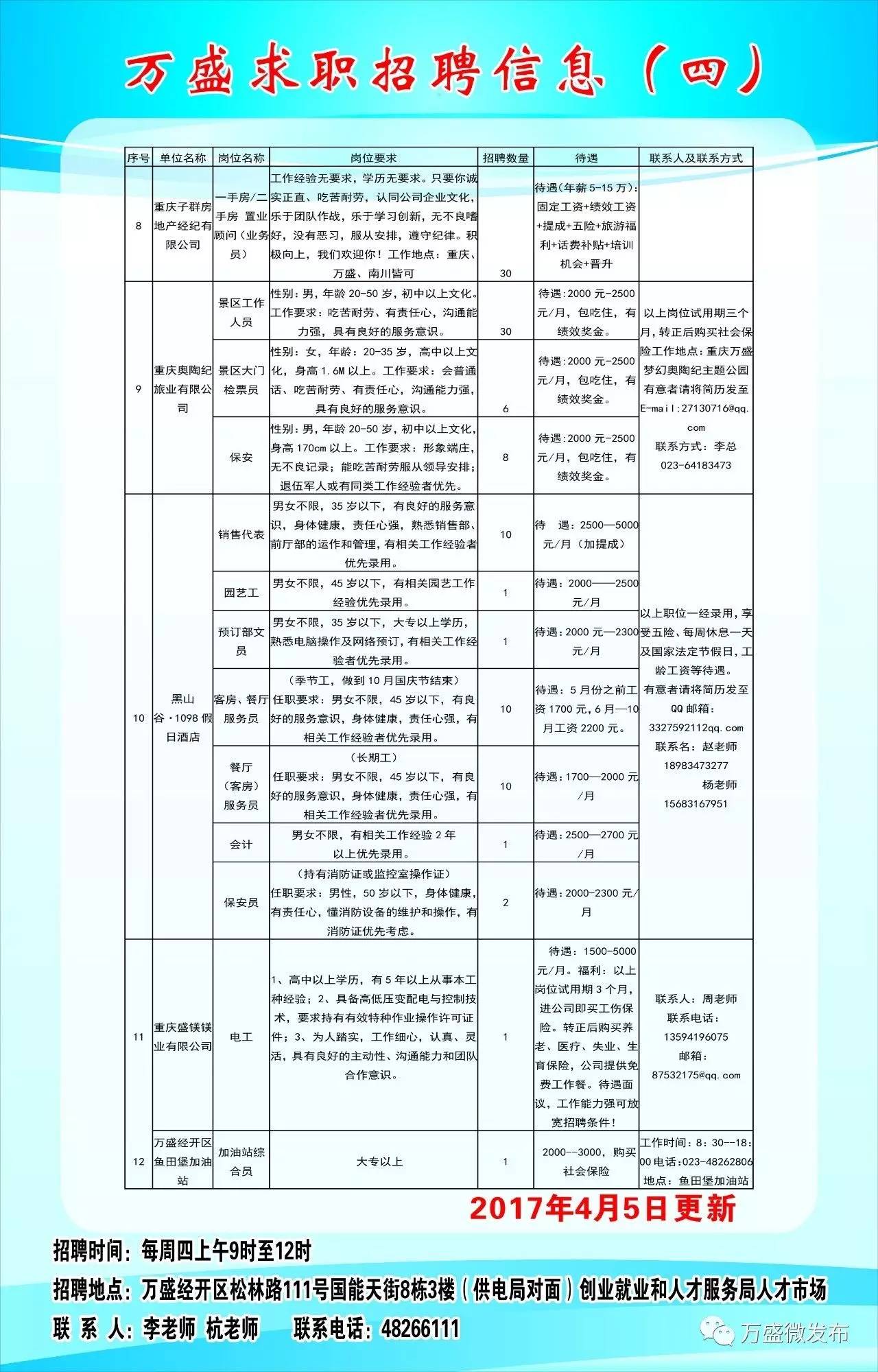 万木乡最新招聘信息全面解析