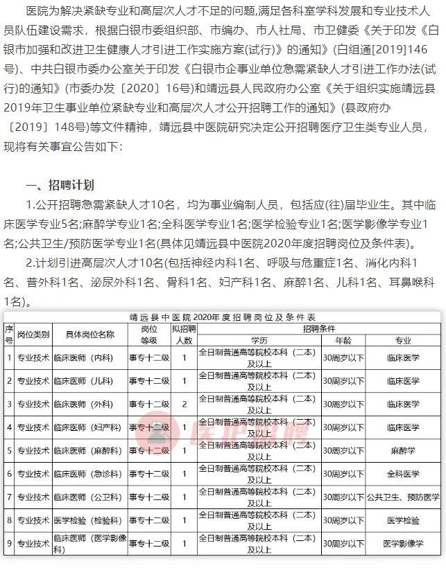 容城县统计局最新招聘信息详解