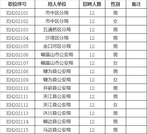 2024年12月19日 第6页