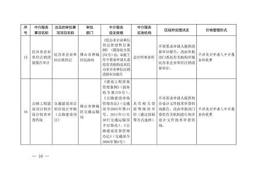 东昌区统计局最新发展规划，构建现代化统计体系，推动区域高质量发展