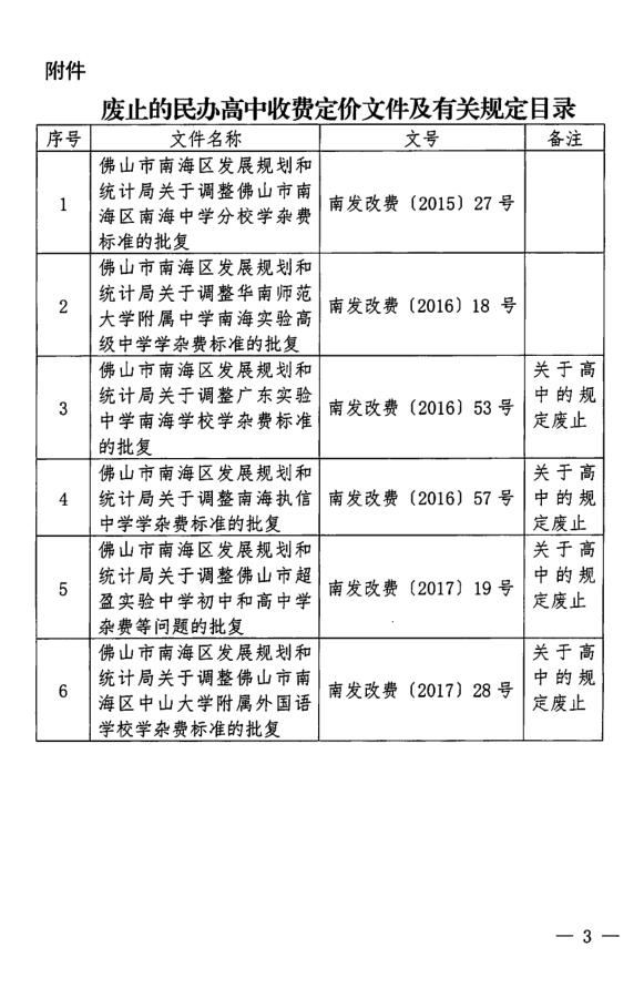 喀什地区市统计局最新发展规划概览