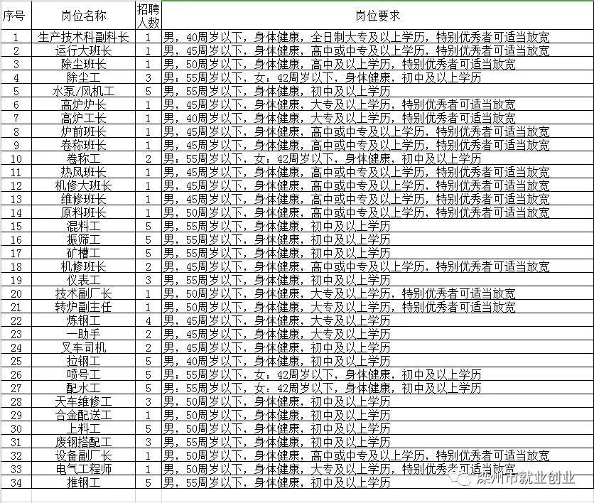 徽州区级托养福利事业单位新项目，托起民生福祉，共建和谐社会