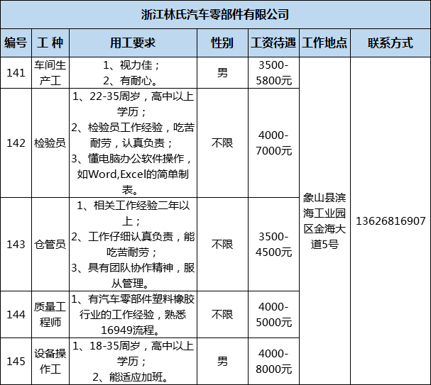 墙头镇人事任命重塑未来，激发新活力新篇章