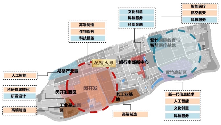 闵行区水利局最新发展规划