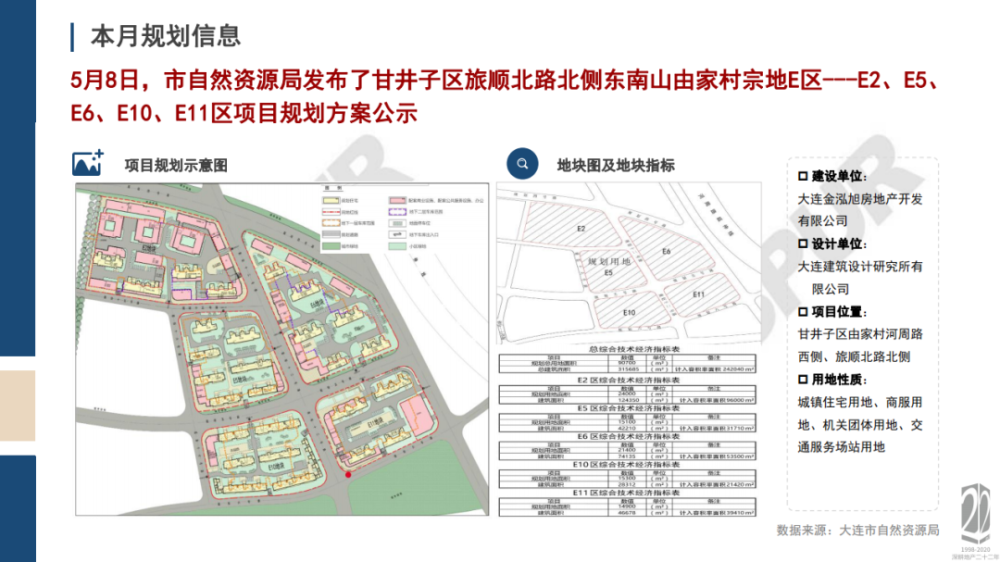 俄宗村发展规划揭秘，走向繁荣与和谐共生新篇章