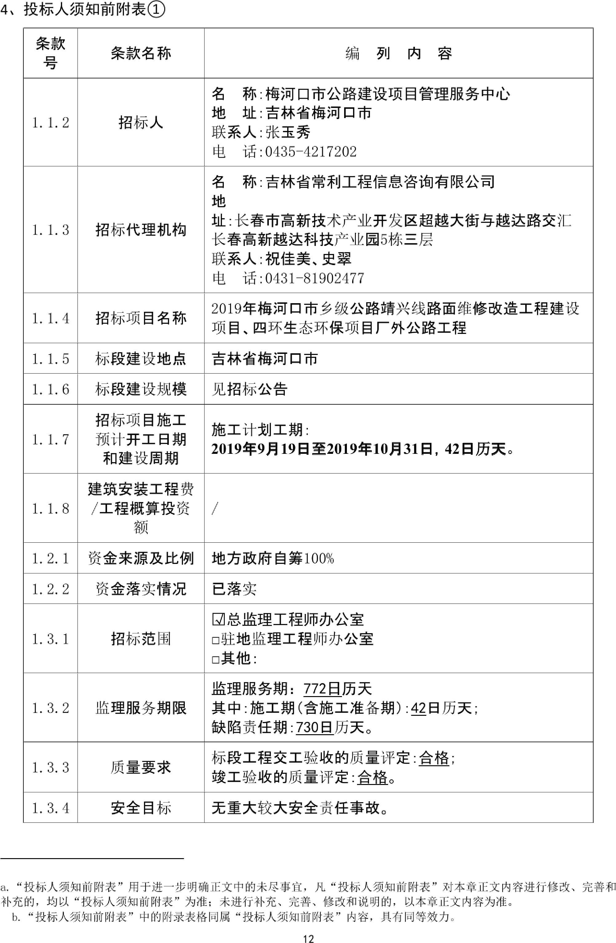 浑源县级公路维护监理事业单位最新项目研究报告揭秘