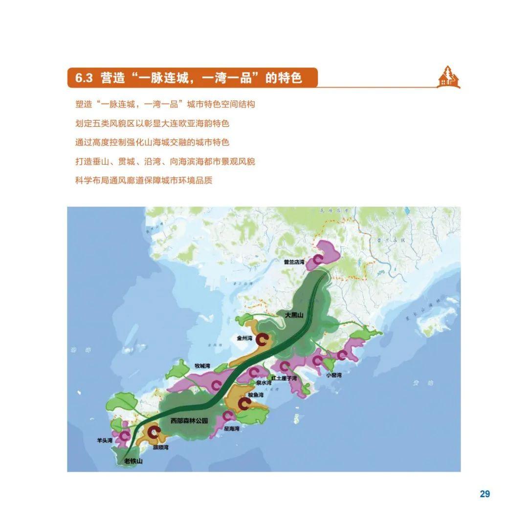 大连市国土资源局最新新闻