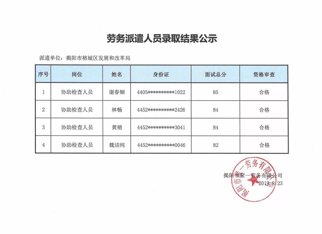 南郑县发展和改革局最新招聘信息概览