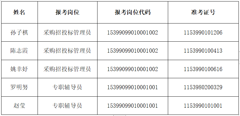 大同区特殊教育事业单位最新招聘信息及解读