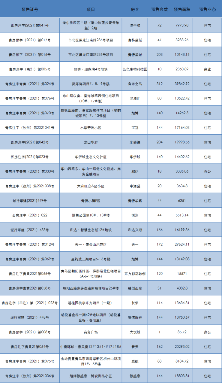 环秀街道最新发展规划，塑造未来城市新面貌蓝图