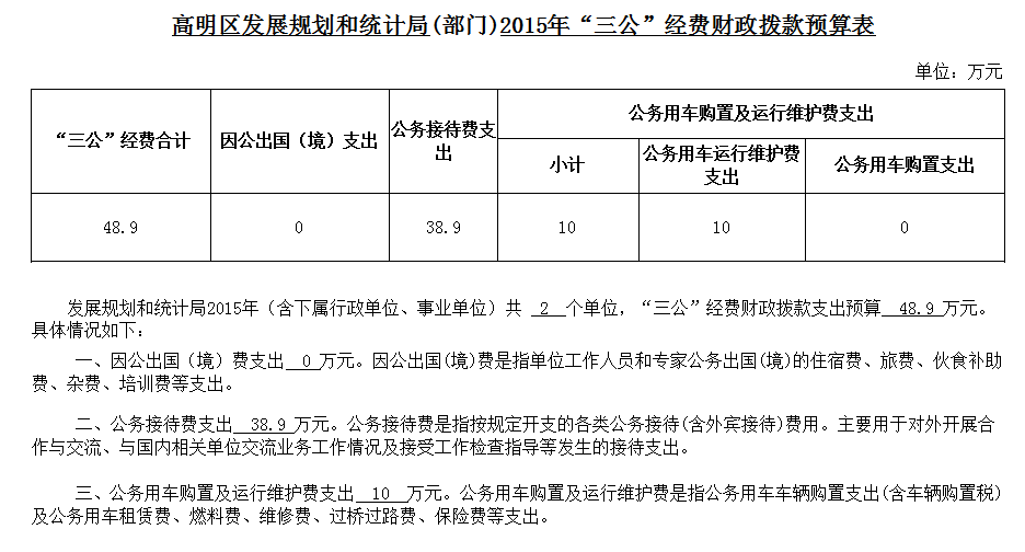 紫金县统计局发展规划，探索未来，推动县域经济高质量发展新篇章